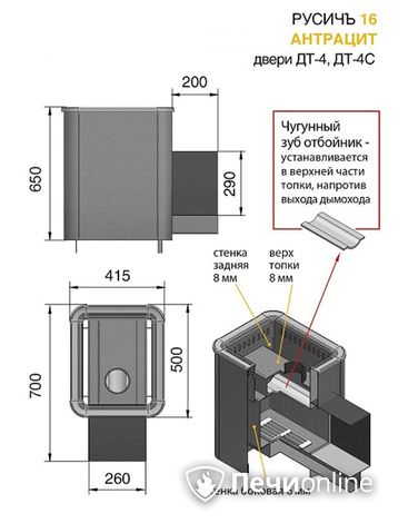 Дровяные печи-каменки Везувий Русичъ Антрацит 16 (ДТ-4) 2016 в Тюмени